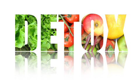What You Need to Know Before Buying A Detox Plan